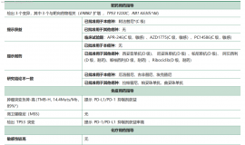 晚期肺腺癌患者转小细胞肺癌后的后线如何治疗?