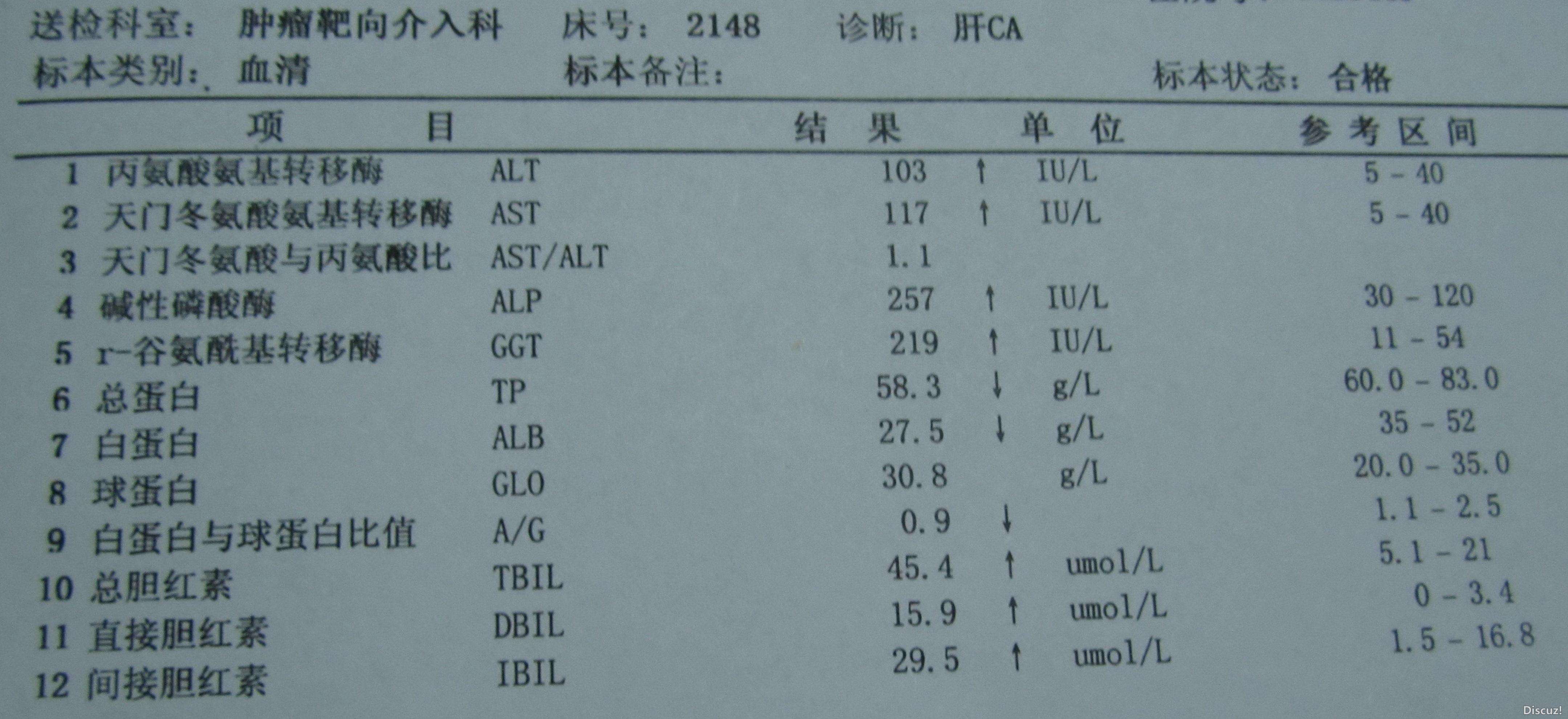 11月17号介入后的肝功